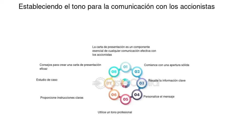 el impacto del tono en la percepcion del mensaje comunicativo