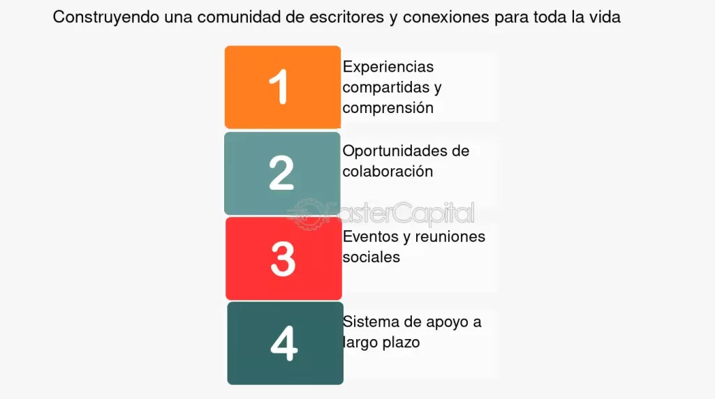 el impacto transformador de las experiencias compartidas en la vida
