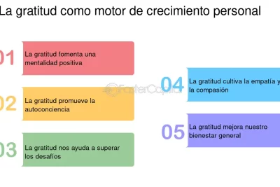 el papel de la gratitud en el crecimiento personal y refuerzo