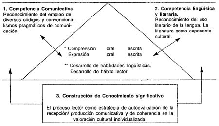 el papel de la narrativa en la influencia cultural