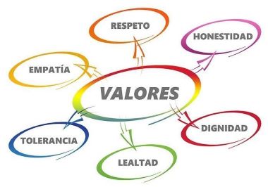 El papel de la solidaridad en la influencia social 1 el papel de la solidaridad en la influencia social