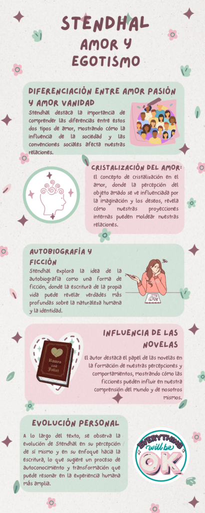 el papel del amor y las relaciones en la autobiografia