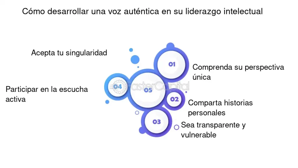 El poder de la autenticidad en la influencia interpersonal 1 el poder de la autenticidad en la influencia interpersonal