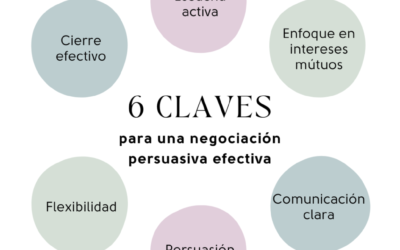 el poder de la comunicacion persuasiva en nuestras vidas
