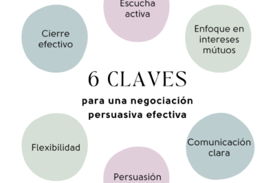 el poder de la comunicacion persuasiva en nuestras vidas