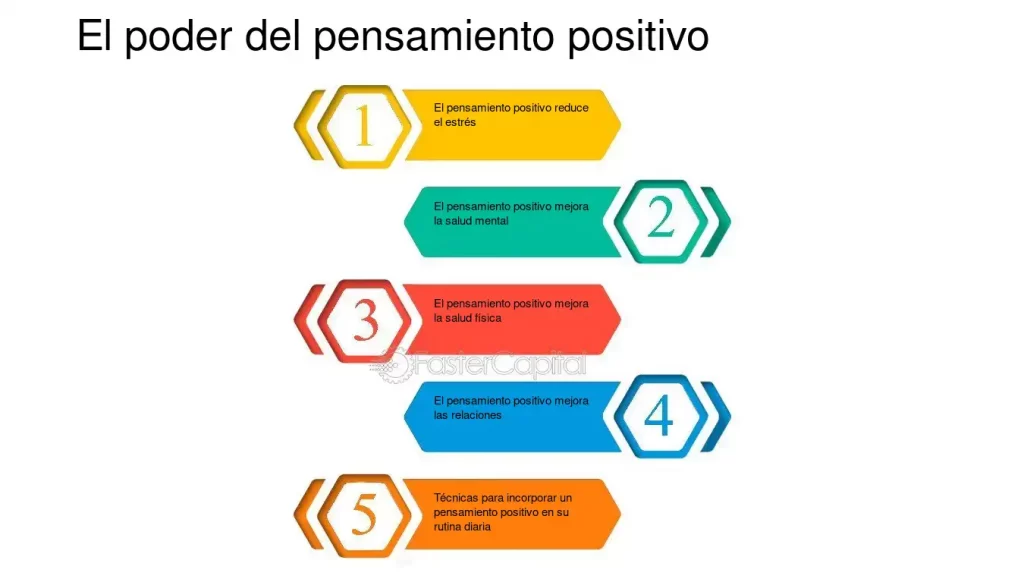 el poder del aprendizaje positivo en nuestra vida diaria