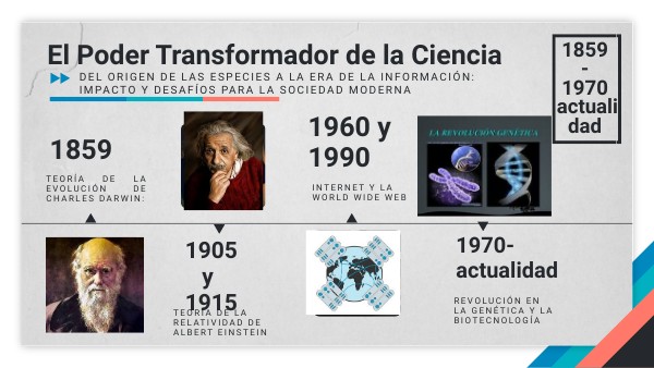 el poder transformador de los ideales en la sociedad actual