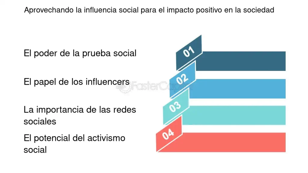el poderoso impacto del testimonio en la influencia social