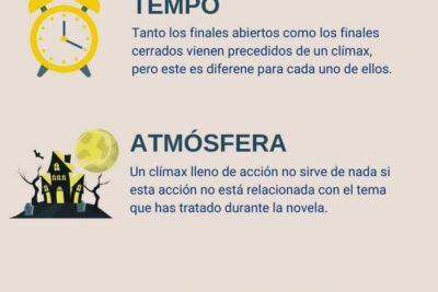 elementos clave de la estructura de un relato confesional