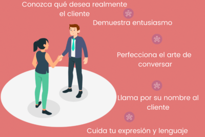 empatia en la atencion al cliente por que es clave