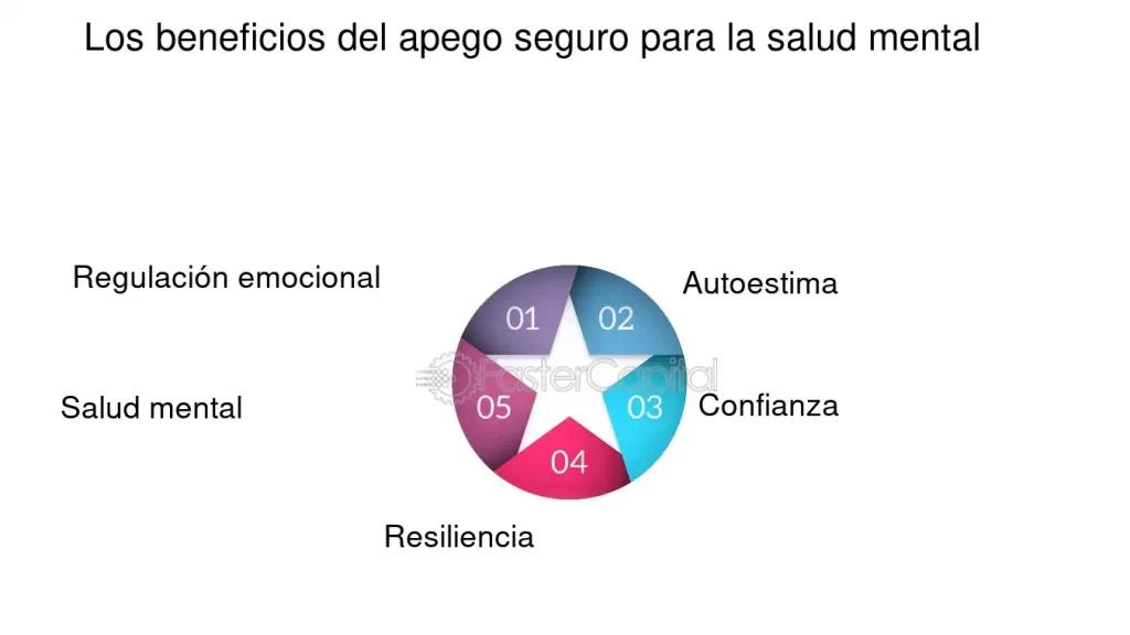 Empatía y salud mental: explorando su relación crucial 1 empatia y salud mental explorando su relacion crucial