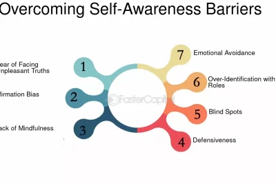 enfrentando desafios emocionales diarios para crecer y mejorar