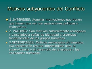 entender el conflicto desde una perspectiva psicologica