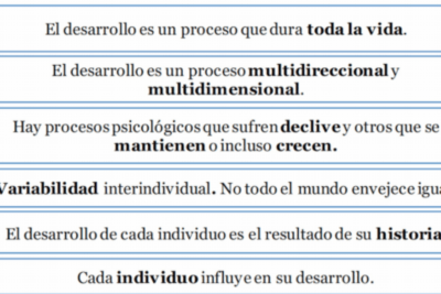 entendiendo la conducta a traves de historias de vida