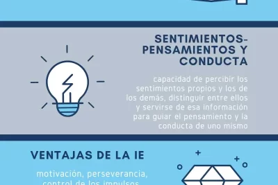 equidad emocional importancia y como practicarla efectivamente