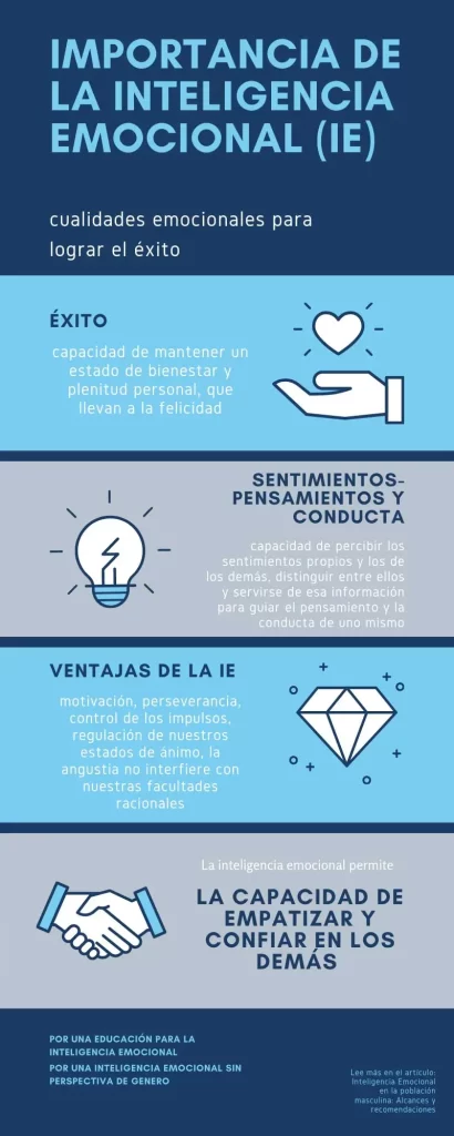 equidad emocional importancia y como practicarla efectivamente