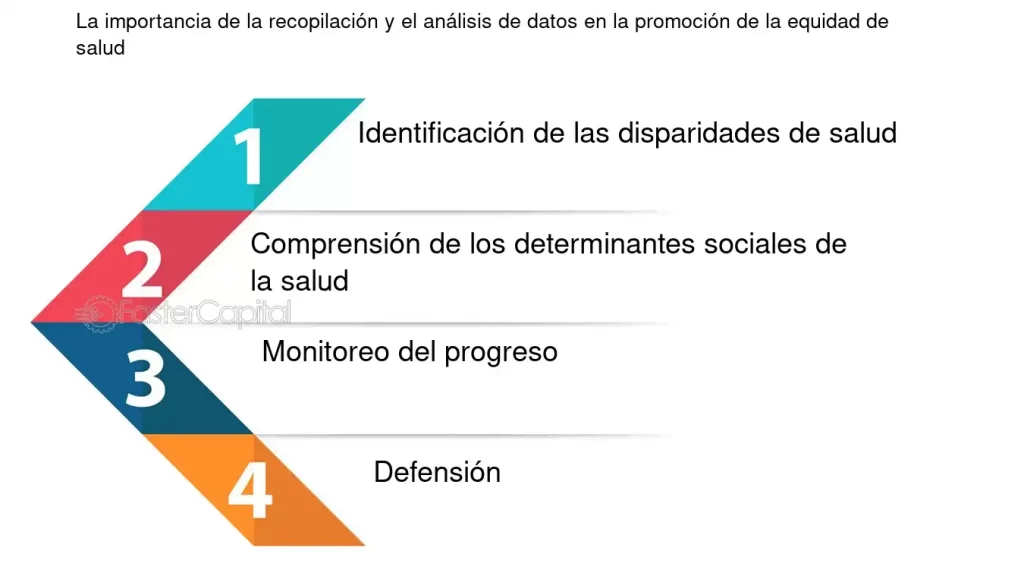 equidad en la salud actitudes contemporaneas y analisis