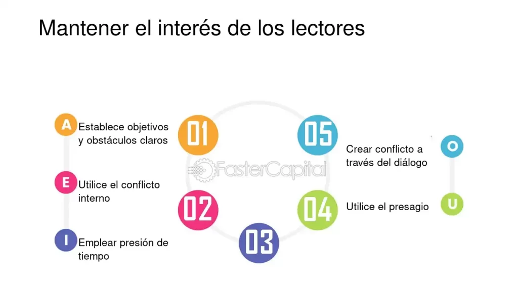 equilibrar narrativa y descripcion en tus escritos eficazmente