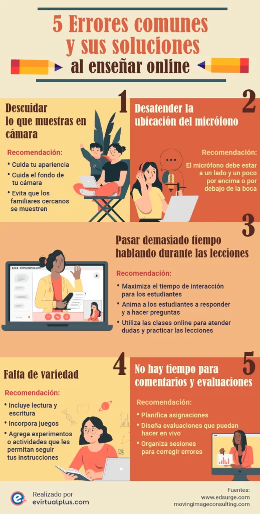 errores comunes en el aprendizaje que afectan tu progreso educativo