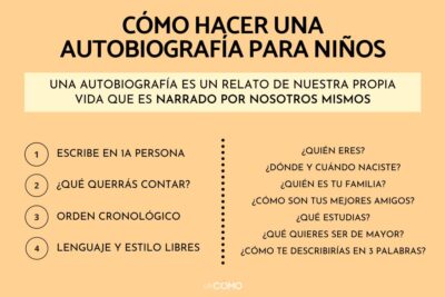 escribir sobre el crecimiento personal en tu autobiografia