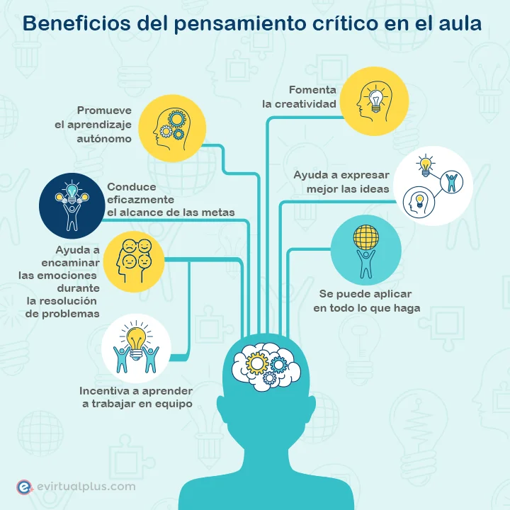 establece una mentalidad critica eficaz en tu vida diaria