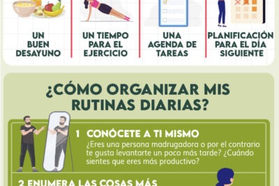 establecer rutinas productivas y sostenibles en tu dia a dia
