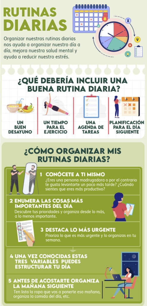 Establecer rutinas productivas y sostenibles en tu día a día 1 establecer rutinas productivas y sostenibles en tu dia a dia