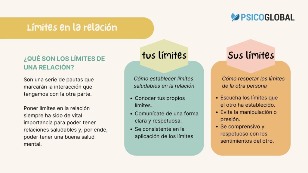estableciendo limites saludables para mejorar relaciones