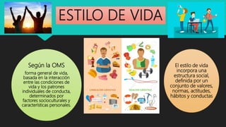 Estilo de Vida y Conducta: Definición y Ejemplos Explicados 1 estilo de vida y conducta definicion y ejemplos