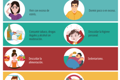 estilos de vida y su influencia en comportamiento