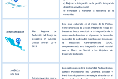 estrategias de influencia en situaciones de riesgo