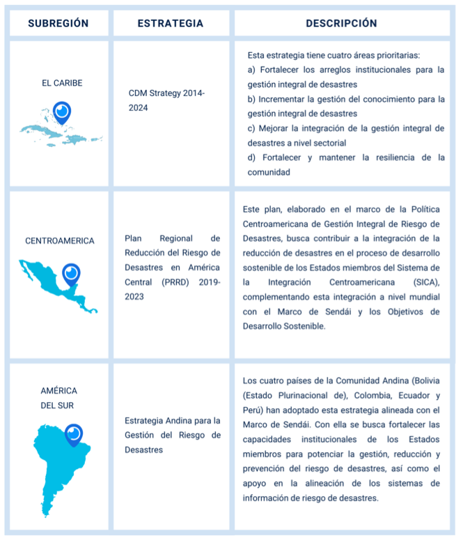 estrategias de influencia en situaciones de riesgo