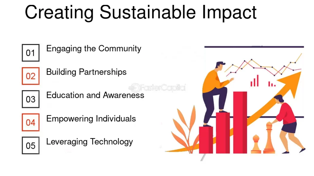 estrategias de influencia para fortalecer la comunidad local