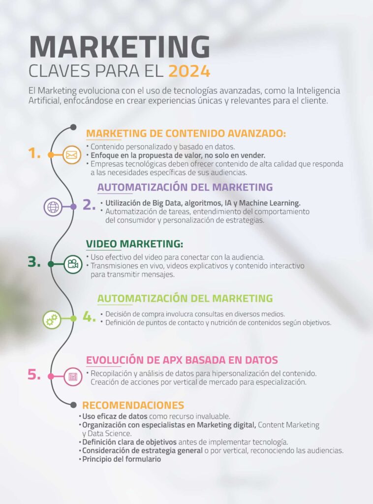 Estrategias de marketing influyente para potenciar tu negocio 2023 1 estrategias de marketing influyente para potenciar tu negocio 2023