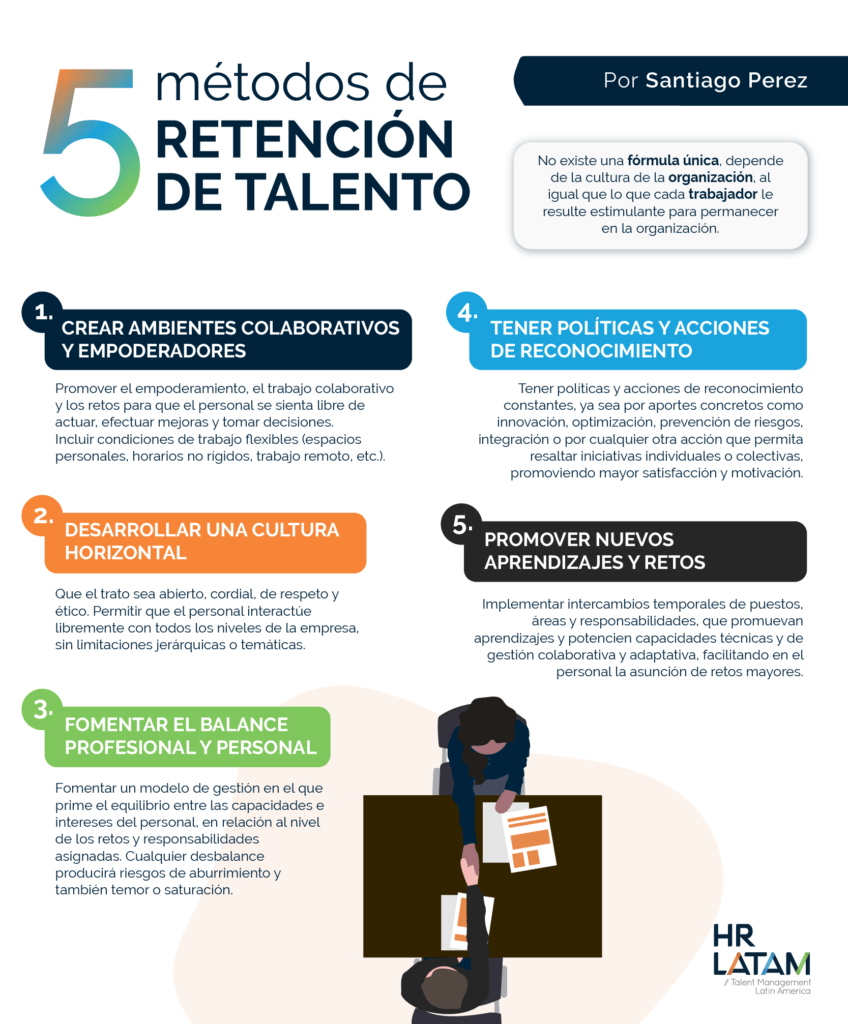 Estrategias de retención de talento en grupos de trabajo 1 estrategias de retencion de talento en grupos de trabajo