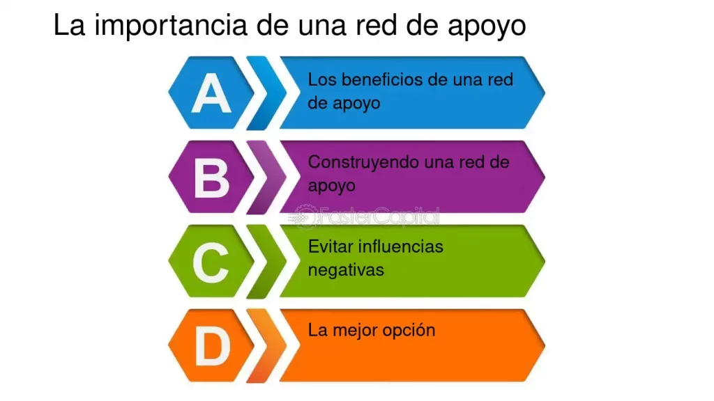 estrategias efectivas para combatir influencias negativas en la vida