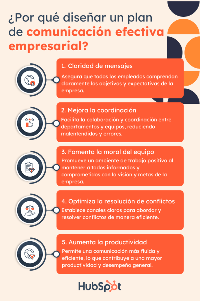 estrategias efectivas para comunicar con calidad y asertividad