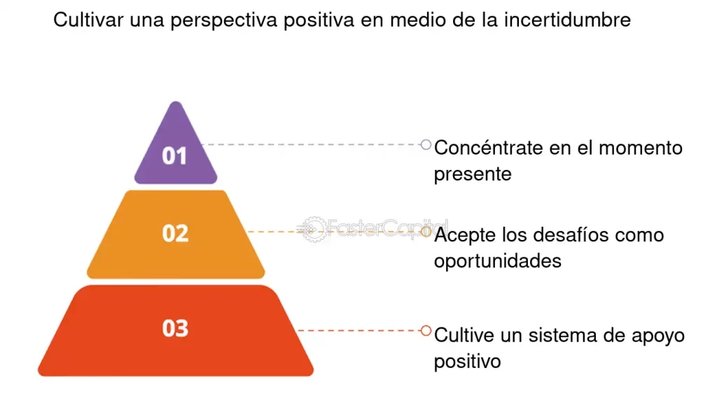Estrategias efectivas para cultivar una influencia positiva 1 estrategias efectivas para cultivar una influencia positiva