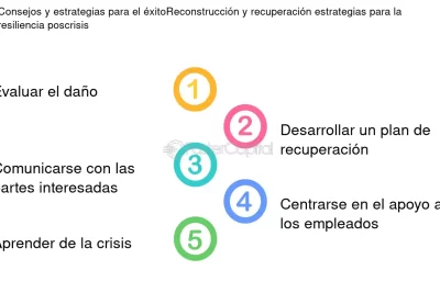 estrategias efectivas para decisiones exitosas en crisis