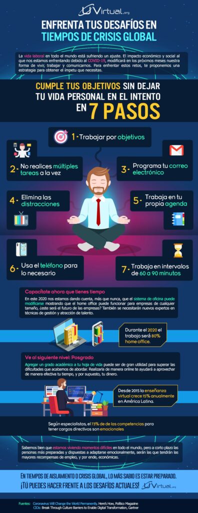 estrategias efectivas para enfrentar desafios actuales