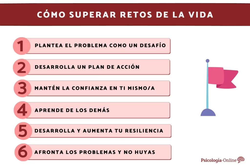 estrategias efectivas para enfrentar y superar desafios en la vida