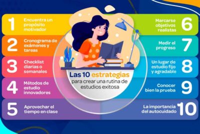 estrategias efectivas para fomentar la motivacion diaria