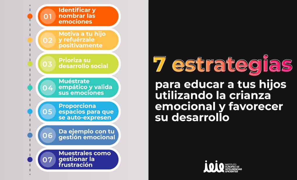 estrategias efectivas para influir en la crianza de hijos