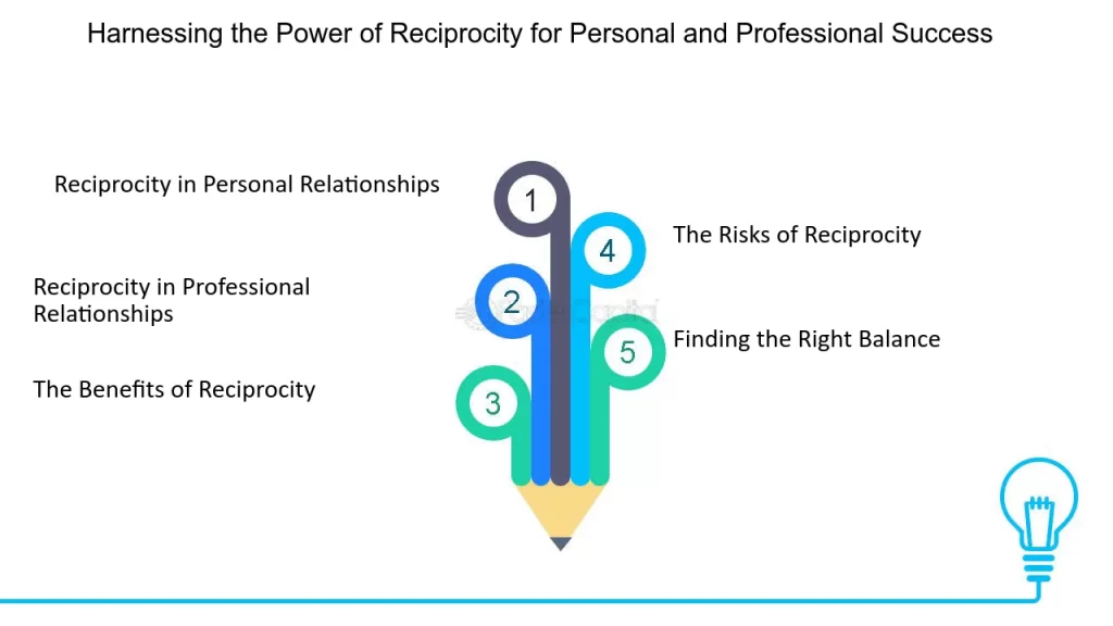 estrategias efectivas para influir en otros con la reciprocidad