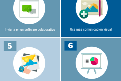 estrategias efectivas para la comunicacion en grupos remotos