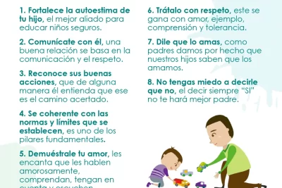estrategias efectivas para la crianza de padres modernos
