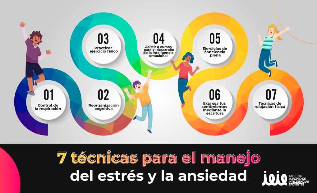 estrategias efectivas para manejar el estres al escribir