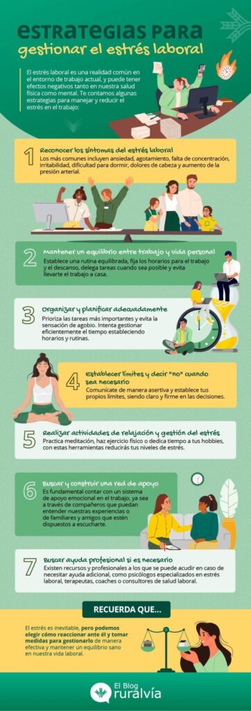 estrategias efectivas para manejar el estres de forma saludable