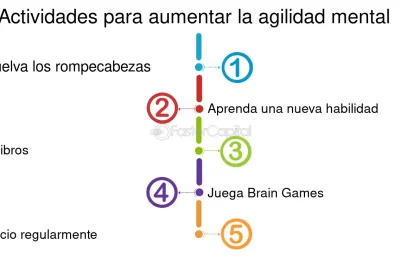 estrategias efectivas para mejorar la agilidad mental diaria