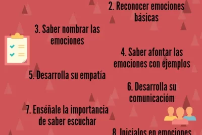 estrategias efectivas para mejorar la autoconsciencia emocional